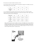 Preview for 2 page of TIC SP70vTA Manual