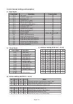 Предварительный просмотр 19 страницы TICA FCA 201 EC Installation, Operation & Maintenance Manual