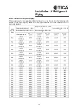 Предварительный просмотр 24 страницы TICA TIMS-X Series Installation & Operation Manual