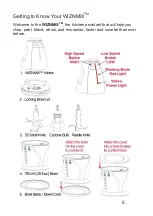 Preview for 8 page of Tichkum WISEDM WIZNMIX ALL-IN-ONE DM 313 750 UL Owner'S Manual & Instruction Manual