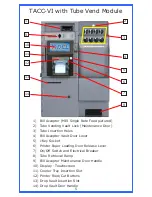 Preview for 7 page of Tidel TACC-VI Operator'S Manual