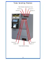 Preview for 25 page of Tidel TACC-VI Operator'S Manual