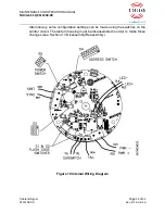 Preview for 18 page of TIDELAND Nova-65 SC Operation Manual