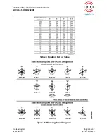 Preview for 28 page of TIDELAND Nova-65 SC Operation Manual