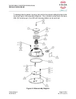 Preview for 32 page of TIDELAND Nova-65 SC Operation Manual