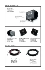 Preview for 5 page of Tides Marine SmartSeal Installation Manual