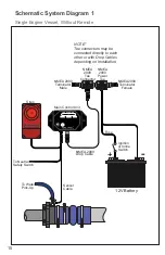 Preview for 16 page of Tides Marine SmartSeal Installation Manual