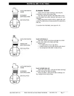 Предварительный просмотр 7 страницы Tidland Class I User Manual