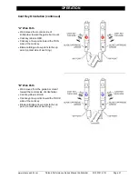 Предварительный просмотр 21 страницы Tidland Class I User Manual