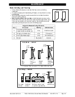 Предварительный просмотр 25 страницы Tidland Class I User Manual