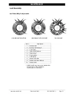 Предварительный просмотр 13 страницы Tidland Maxcess 650 Series User Manual