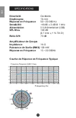 Preview for 14 page of TIE 19-90054 User Manual