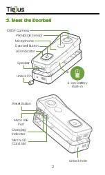 Preview for 6 page of TieJus Bell-J9 Quick Start Manual