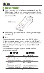 Preview for 13 page of TieJus Bell-J9 Quick Start Manual