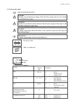 Предварительный просмотр 5 страницы TIELBURGER AD-460-040TS Operating Instructions Manual