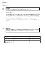 Предварительный просмотр 32 страницы TIELBURGER AD-460-040TS Operating Instructions Manual