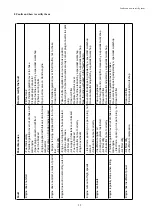 Предварительный просмотр 39 страницы TIELBURGER AD-460-040TS Operating Instructions Manual