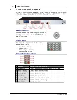 Preview for 14 page of Tieline Bridge-IT XTRA User Manual