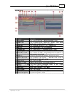 Preview for 65 page of Tieline Bridge-IT XTRA User Manual