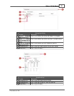 Preview for 121 page of Tieline Bridge-IT XTRA User Manual