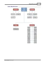 Preview for 15 page of Tieline Bridge-IT User Manual