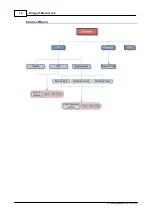 Preview for 16 page of Tieline Bridge-IT User Manual