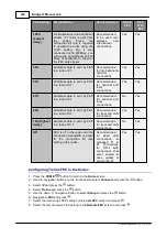 Preview for 182 page of Tieline Bridge-IT User Manual