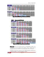 Preview for 51 page of Tieline Commander G3 TLR300 Reference Manual