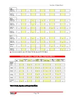 Preview for 55 page of Tieline Commander G3 TLR300 Reference Manual