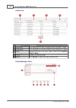 Preview for 110 page of Tieline Genie Distribution User Manual