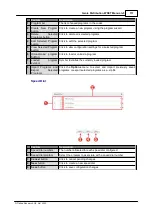 Preview for 111 page of Tieline Genie Distribution User Manual