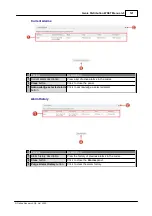 Preview for 121 page of Tieline Genie Distribution User Manual