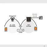 Preview for 61 page of TiEmme 4HEATModule Installation Instructions Manual