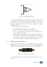 Preview for 11 page of TiePie GMTO ATS5004D User Manual