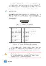 Preview for 36 page of TiePie Handyscope HS5 series User Manual