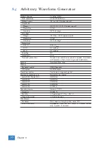 Preview for 40 page of TiePie Handyscope HS5 series User Manual