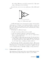 Preview for 11 page of TiePie Handyscope TP450 User Manual