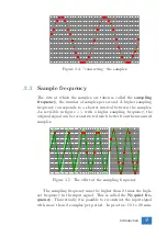 Preview for 13 page of TiePie Handyscope TP450 User Manual