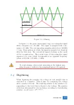 Preview for 15 page of TiePie Handyscope TP450 User Manual