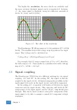 Preview for 16 page of TiePie Handyscope TP450 User Manual