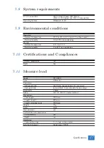 Preview for 31 page of TiePie Handyscope TP450 User Manual