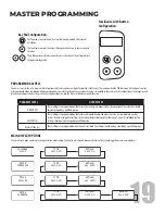 Preview for 19 page of Tier1 WH-HD-IRN-MG-1054 Owner'S Manual