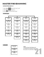 Preview for 21 page of Tier1 WH-HD-IRN-MG-1054 Owner'S Manual