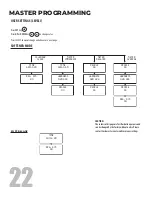 Preview for 22 page of Tier1 WH-HD-IRN-MG-1054 Owner'S Manual