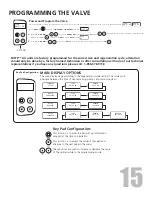 Preview for 15 page of Tier1 WH-IRN-MG-SLFR-BW Owner'S Manual