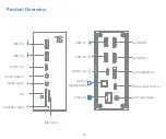 Предварительный просмотр 3 страницы Tiergrade TG-DC006 User Manual