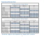 Предварительный просмотр 14 страницы Tiergrade TG-DC006 User Manual