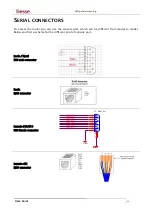 Preview for 23 page of Tiesse Imola 0220 User Manual