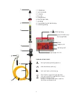 Предварительный просмотр 2 страницы Tietzsch MultiSafe DSP HS36 User Instructions