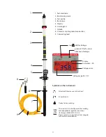 Предварительный просмотр 12 страницы Tietzsch MultiSafe DSP HS36 User Instructions